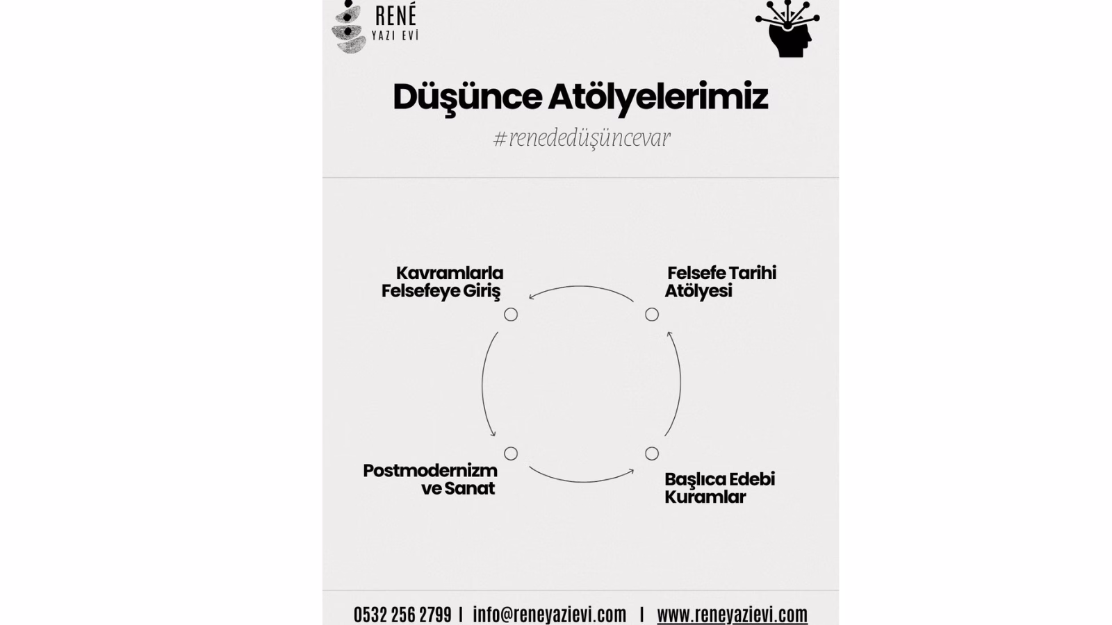 Yazı Görseli